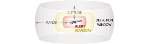 Traffic Monitor (TCAS)